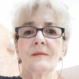 Gabrielakwrc from Bucharest | Woman | 69 years old | Cancer
