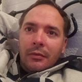 Nachocba from Cordoba | Man | 49 years old | Gemini
