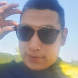 Pagedown26J from Tlahuac | Man | 30 years old | Scorpio