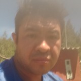Luiseduardoc8Z from Guacheta | Man | 33 years old | Virgo