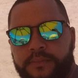 Jj from Matozinhos | Man | 36 years old | Libra