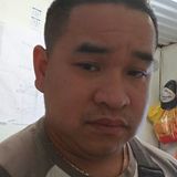Mickey from Porvoo | Man | 47 years old | Libra