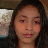 Kira from Ponte Nova | Woman | 24 years old | Cancer