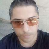 Stavrovjoeg from Kavadarci | Man | 41 years old | Sagittarius