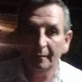 Luisbillinge9Q from Buenos Aires | Man | 68 years old | Cancer