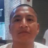 Ivanivan from Ixtapaluca | Man | 38 years old | Aries