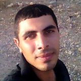 Mohandqudah from Jordan | Man | 32 years old | Capricorn