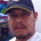 Nolivenespelht from Trebechovice pod Orebem | Man | 40 years old | Aries