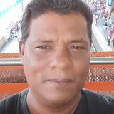 Nativomoreinx from Ribas do Rio Pardo | Man | 48 years old | Scorpio