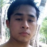 Carlosantonioi from Xalapa | Man | 25 years old | Taurus