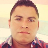 Jorgemillan7Us from Villa Guerrero | Man | 37 years old | Aries