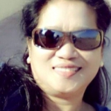 Lourds from Kuwait | Woman | 63 years old | Capricorn