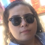 Fany from Mazatlan | Woman | 27 years old | Gemini