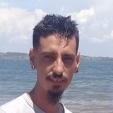 Pully from Valinhos | Man | 35 years old | Virgo