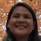 Janet from Quezon City | Woman | 51 years old | Pisces