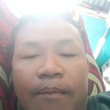 Ttykl from Naharlagun | Man | 36 years old | Virgo