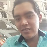 Filhis from Caucel | Man | 31 years old | Cancer