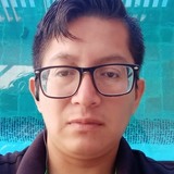 Marcialchachlr from Caucel | Man | 33 years old | Capricorn
