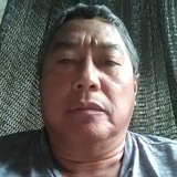 Marco from Guayaquil | Man | 68 years old | Gemini