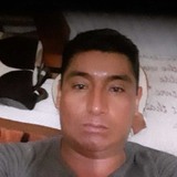 Chuly from Monteagudo | Man | 36 years old | Taurus