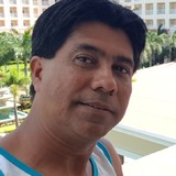 Sopanegra from Costa Rica | Man | 54 years old | Scorpio