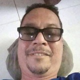 Carloscolmenev from Neiva | Man | 56 years old | Aries