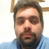 Vascoandre from Quejas | Man | 38 years old | Leo