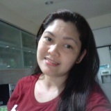 Judith from Taipei | Woman | 54 years old | Taurus