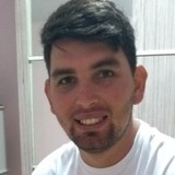 Zomer from Braco do Norte | Man | 37 years old | Gemini