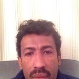 Semir from Ludvika | Man | 50 years old | Sagittarius