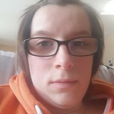 Utilisateurs from Gembloux | Woman | 26 years old | Cancer