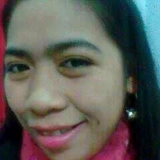 Che from Salwa | Woman | 42 years old | Scorpio