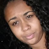 Bea from Atibaia | Woman | 31 years old | Libra