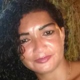 Jesuinasouzar1 from Santa Cecilia | Woman | 31 years old | Aries