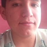 Chechiko from Santiago de Chile | Man | 25 years old | Capricorn