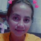 Niaclaireorawg from Cebu City | Woman | 33 years old | Capricorn