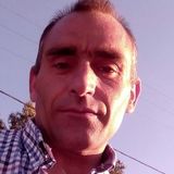 Leonel from Figueira da Foz | Man | 46 years old | Sagittarius