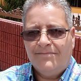 Ricosuave from Kansas City | Woman | 66 years old | Libra