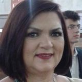 Luzi from Sorocaba | Woman | 25 years old | Capricorn