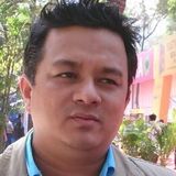 Negi from Daman | Man | 50 years old | Taurus