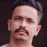 Thapardilsha90 from Dhuri | Man | 28 years old | Pisces