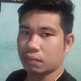 Mijarezedgar3E from General Trias | Man | 36 years old | Aquarius