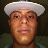 Netoloco from Tlaxcala | Man | 28 years old | Aries