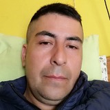 Ccarmonahernts from La Serena | Man | 52 years old | Aries