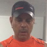 Tarzan from Ocotlan | Man | 54 years old | Libra
