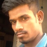 Pandi from Pandi | Man | 32 years old | Libra