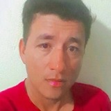 Netochuidelgq9 from Bela Vista | Man | 35 years old | Gemini