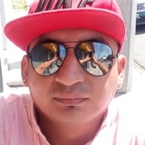 Bebebotyrb from San Nicolas de los Garza | Man | 31 years old | Scorpio