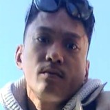 Pheac2 from Spartanburg | Man | 42 years old | Pisces