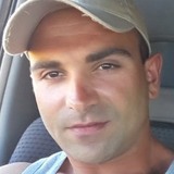 Azzopardikris1 from Zebbug | Man | 37 years old | Capricorn